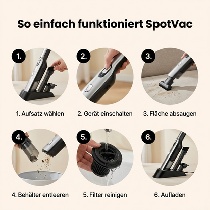 SpotVac