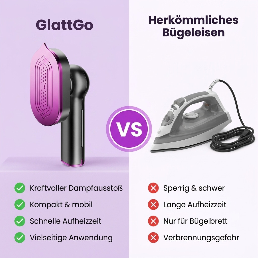 GlattGo